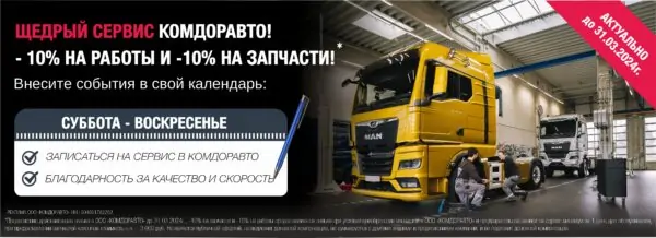 Анализ рынка и оценка конкуренции